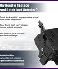 Heavy Duty Rear Liftgate Tailgate Lock Actuator Trunk Latch Motor Replacement For Chevy Tahoe Trax Yukon Xl Buick Encore 2015 2019 close-up view showing components.