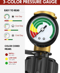 Color Coded Propane Tank Gauge Level Indicator For 5 To 40 Lb Tanks Easy Read At A Glance With Green Yellow Red Zones No Guesswork For Grill Heater Fryer Camper And Outdoor Cooking On The Go brass gauge on propane tank