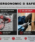 Ergonomic Heavy Duty Wire Twisting Tool With Standard Hex Shank showing drill wire twister use for efficient fence binding.
