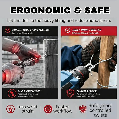 Ergonomic Heavy Duty Wire Twisting Tool With Standard Hex Shank showing drill wire twister use for efficient fence binding.