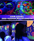 6 Pack LED Black Light Bulbs 6W E12 Candle Socket Neon Glow 385-400 Nanometer Range for paintings and neon art