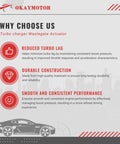 OKAYMOTOR turbocharger wastegate actuator infographic for BMW 2.0L; reduced turbo lag and smooth performance.