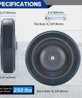 Specifications image of Heavy Duty Eight Pack Five Inch Polyurethane Shopping Cart Replacement Wheels, 250 lb load capacity.
