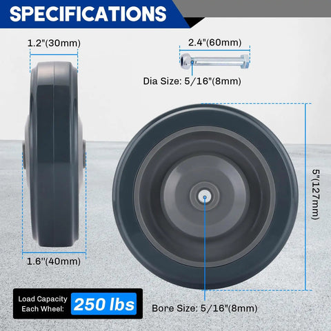 Specifications image of Heavy Duty Eight Pack Five Inch Polyurethane Shopping Cart Replacement Wheels, 250 lb load capacity.