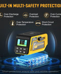 Heavy Duty 300W Adjustable DC Voltage Regulator With XT60 Output shown with safety protections and battery indication