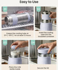 Step-by-step instructions for Slick Portable Breast Milk Cooler Bag holding two 22oz feeding bottles in use.