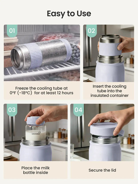 Step-by-step instructions for Slick Portable Breast Milk Cooler Bag holding two 22oz feeding bottles in use.