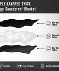 Heavy Duty Sound Dampening Blankets For Home Studio Delivering Hella Effective Noise Blocking Acoustic Coverage layered view.