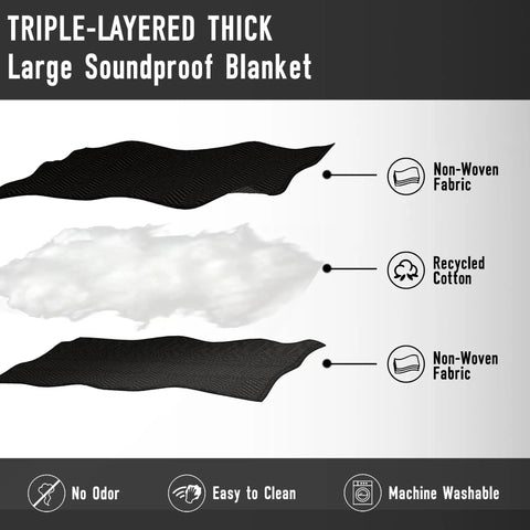 Heavy Duty Sound Dampening Blankets For Home Studio Delivering Hella Effective Noise Blocking Acoustic Coverage layered view.
