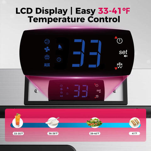 LCD display panel of Sixty Inch Wide Commercial Undercounter Refrigerator With Drawer Door Combo Fifteen Point Three Cubic Feet.
