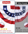 Comparison of Eight Pack Pleated Bunting Flags 1.5x3 Feet For Outdoor Use Red White And Blue All American Patriotic Decor