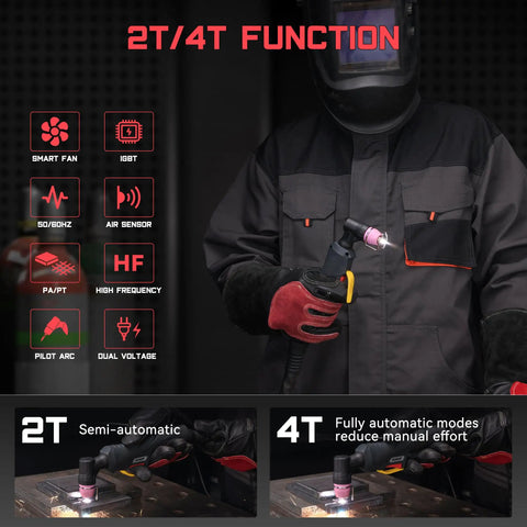 75 Amp Plasma Cutter With Non Touch Pilot Arc Dual Voltage 110 220V IGBT Inverter with air sensor technology, man using welder