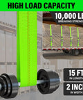 Badass 2 Inch Ratchet Tie Down Straps Heavy Duty Cargo Straps Packed With Double J Hook And 15 Foot Length, showing high load capacity