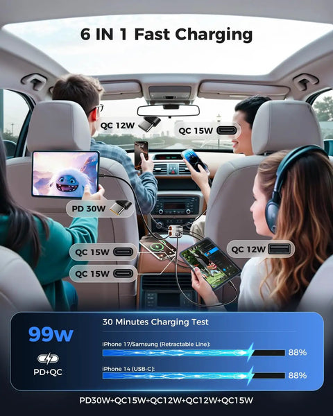 Ultra Compact 6 Port USB C Car Charger With Retractable Plug, Fast Charge For iPhone 12 To 17 shown charging devices in car
