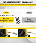 Comparison of flexible manganese steel vs brittle carbon steel drain cables for Badass Heavy Duty 400W Electric Drain Snake.