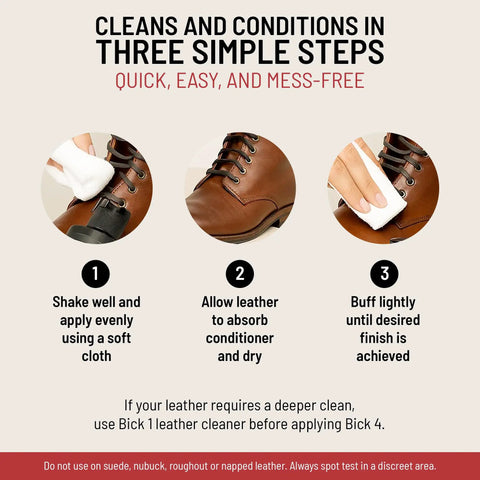 Image showing steps to use Top Tier Non Darkening Leather Conditioner And Cleaner For Kicks Couch Car Rigs Heavy Duty Polishing Solution.