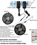 Rainbow RGB LED Strip Lights Kit 32.8ft 12V Waterproof Neon Pixel shown with remote and instructions for multi strip connection.