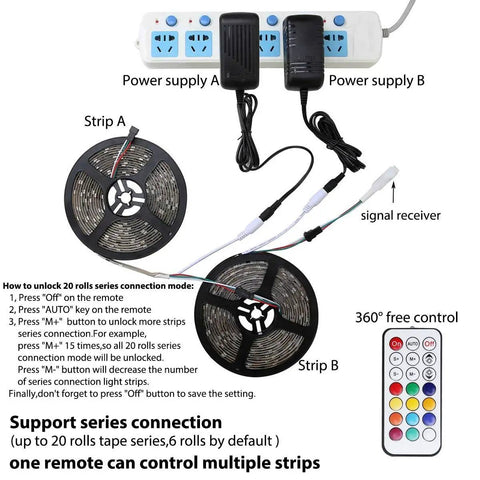 Rainbow RGB LED Strip Lights Kit 32.8ft 12V Waterproof Neon Pixel shown with remote and instructions for multi strip connection.