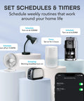 Smart Plug Duo 2 Pack with 2.4GHz WiFi Fire Resistant Schedule and Timer No Hub Needed Works with Alexa and Google Assistant shown managing devices