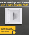 Recessed Low Voltage Media Wall Plate With Built In Duplex Outlet And Cable Management For TV Wall Mounts In White