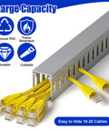 Under Desk Cable Management Raceway Kit 6X 16.5 Inch Sections, 99 Inch Total Length, Open Slot PVC Wire Raceways with yellow cables