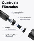 No Sweat Cordless Handheld Car Vacuum Cleaner Packing Serious 23000 Pa Suction For Fast Auto Interior Detailing And Sneaky Dirt Pickup Really Solid Everyday Gadget with quadruple filtration system.