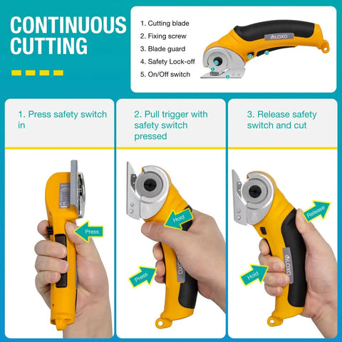 Steps for using the Beefy Cordless Electric Scissors With Safety Lock 4.2V Rechargeable Box Cutter, showing hand positions and button use.