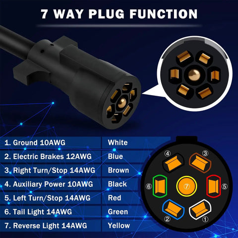 7 Way Trailer Wiring Harness Kit With 8 Foot Cord And 7 Pin Plug, Weatherproof Junction Box, Copper Prong Design details
