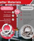 Comparison of M8 Stainless Steel Split Lock Washers Set, 40 Pcs, Silver Elastic Gaskets, and ordinary steel washers with durability features.