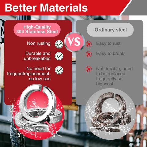 Comparison of M8 Stainless Steel Split Lock Washers Set, 40 Pcs, Silver Elastic Gaskets, and ordinary steel washers with durability features.