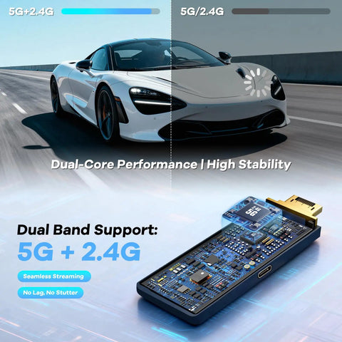Plug And Play Wireless HDMI Transmitter And Receiver, 328 Feet Range, 4K Decode And 1080P At 60Hz, Handy HDMI Extender, dual band.