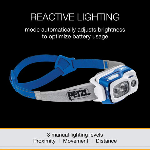 Swift RL Rechargeable Headlamp With Reactive Lighting Technology, 900 Lumens, Blue with adjustable mode display