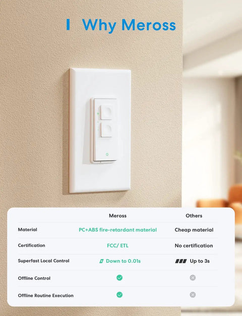 Smart Dimmer Switch Single Pole That Works With HomeKit, Alexa, Google Assistant, SmartThings for Dimmable LED Lights installed