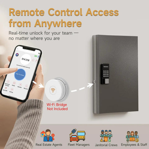 72 Key Lock Box Wall Mount Smart Key Cabinet With App Access Log Digital Keypad Bluetooth and No Wifi Unlock Sold Separately
