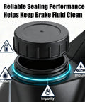 Brake Filler Master Cylinder Fluid Reservoir Cap Fits Ford F-150 Expedition Excursion E-Series F-250 F-350 And Lincoln Navigator Replacement F88Z-2162-AA showing sealing performance details, black cap on reservoir
