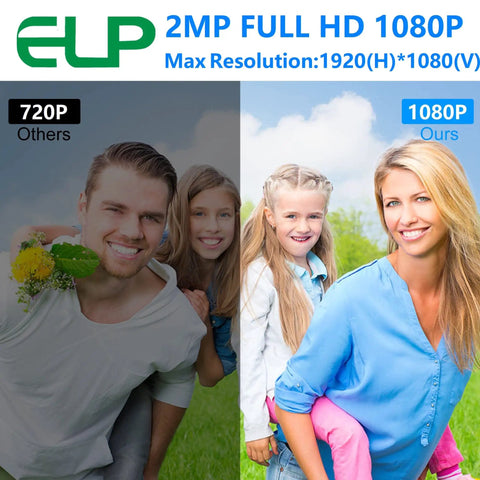Rock Solid 1080P USB Security Camera Module With Wide Angle Lens And Killer Low Light Setup Smooth 30FPS High Speed PC Webcam comparison image showing 720P versus 1080P resolution.