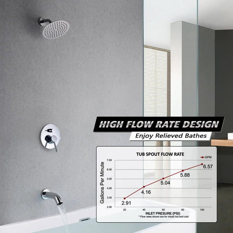 Chrome tub and shower faucet set with valve included, high flow waterfall spout, 4.83 GPM at 60 PSI, in bathroom setting.