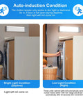 Slim USB Rechargeable 30 LED Under Cabinet Lights 2 Pack Motion Activated Night Lights installed in laundry room