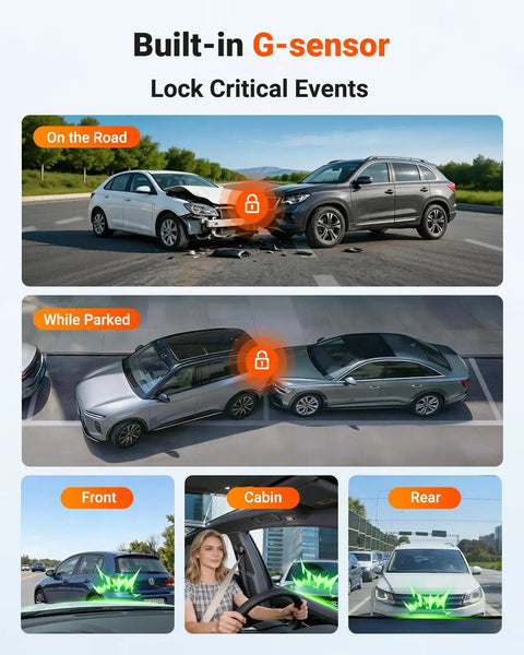 Beast 4K Front, 2.5K Interior, 1080P Rear Dash Cam showing G-sensor locked events in different driving and parking scenarios.