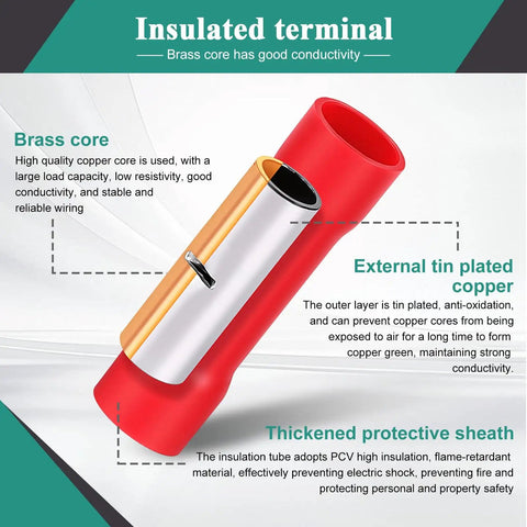 All In One Pro Grade 1180 Piece Wire Connectors And Terminal Kit showing insulated red terminal with brass core and PVC sheath