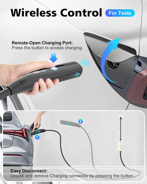 Wireless control for Tesla EV charging, showing hand pressing button to open charging port and connector cable.