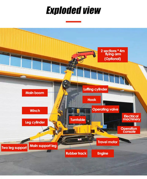 Exploded view of Mini Portable Crawler Crane Rig With Smart Wireless Remote Hydraulic Lift Machine, showing components like main boom and rubber track.