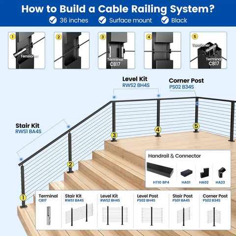 Diagram of 200 Ft One Eighth Inch Black Stainless Steel Cable Railing Kit installation on wooden stairs showing components.