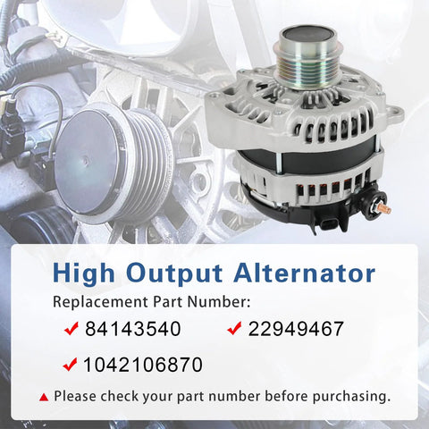 High Output 170 Amp 12V Alternator Replacement For 2014 To 2018 Chevy Silverado 1500 And GMC Sierra 1500 Plus 2015 To 2020 Suburban Tahoe Yukon Cadillac Escalade 4.3L 5.3L 6.2L Replaces 84143540 And 22949467 in an engine bay