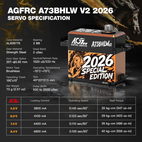 Beefy 40Kg High Torque RC Servo Motor For 1 Tenth Scale Cars Waterproof Brushless Digital Standard Servo 2026 Special Edition With Horse Theme and Serial Number, showing specifications.