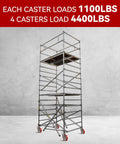 Heavy Duty 8x2 Inch Scaffolding Wheel Set Of 4 With 4400 Lb Capacity, polyurethane on steel wheels, installed on scaffolding