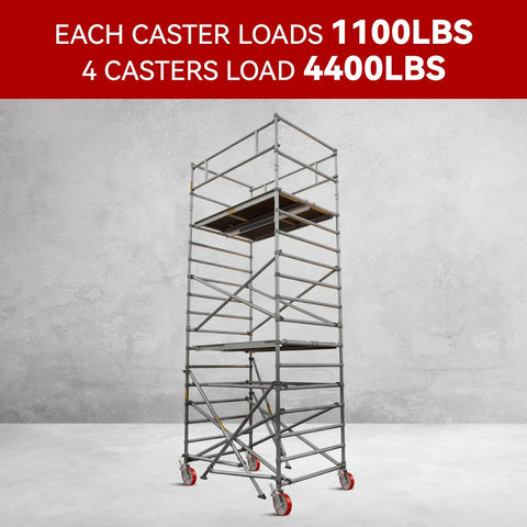 Heavy Duty 8x2 Inch Scaffolding Wheel Set Of 4 With 4400 Lb Capacity, polyurethane on steel wheels, installed on scaffolding