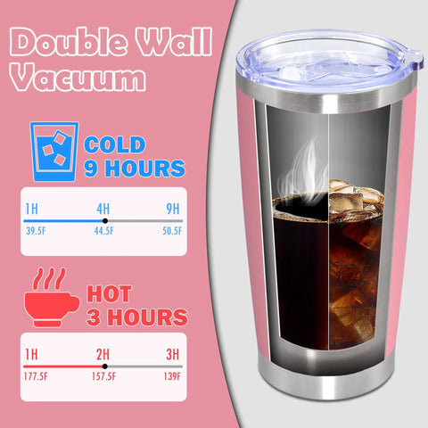 20 Ounce Stainless Steel Tumbler With Secure Lid Pink Insulated Coffee Cup showcasing cold and hot drink temperatures.