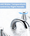 Touchless Bathroom Faucet For Three Hole Mount With Three Handles, Temperature Control, Auto Motion Sensor, Chrome Finish