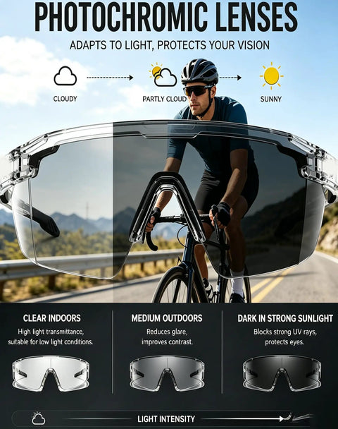 Kickass Photochromic Polarized Safety Glasses With UV400 Protection And Impact Resistant Build For Cycling Driving Work Tasks Ace Eyewear adjusting tint for varying light conditions.